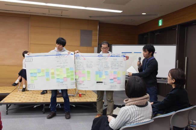 1日目最後のホームルーム。それぞれの講師がこの日どんな授業を行ったか報告していった。さらに、古川日出男と華雪はWSの続きとして「声」のグループによる朗読を開いて華雪が書くことを試みた。また、開沼博のWSの成果として、受講者のひとりが自身のグループの発表をした